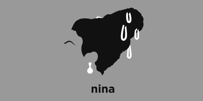 Graphic for nina-simone