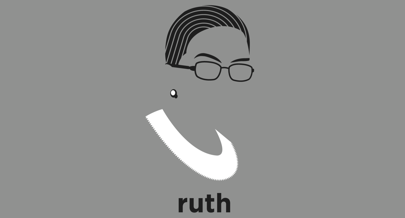 Ruth Bader Ginsburg: Associate Justice of the Supreme Court of the United States. She is the second female justice (after Sandra Day O'Connor) and the first Jewish female justice