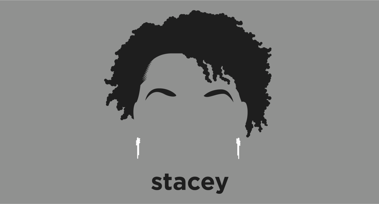 Stacey Abrams: American politician, lawyer, voting rights activist, and author who served in the Georgia House of Representatives from 2007 to 2017. She is the founder Fair Fight Action, an organization to address voter suppression.
